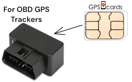 GPS Cards Sim for Mini GF07 GPS Tracker/ Phone Notification/ Speed Detector