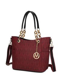 MKF Collection Kissaten Milan M Signature Tote Handbag by Mia k (Material: Polycarbonate, Color: Burgundy)